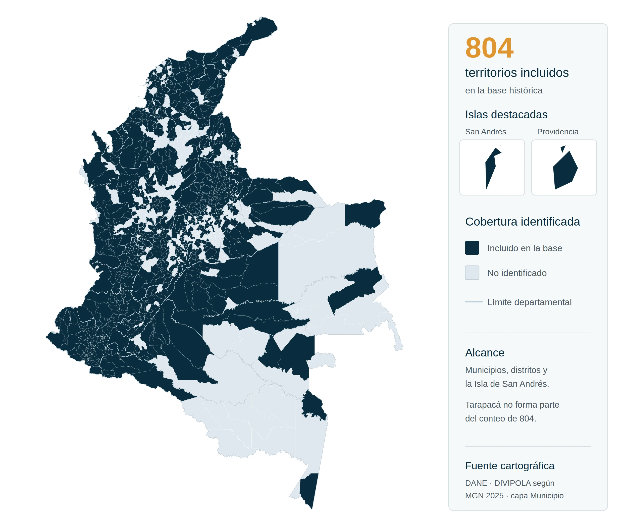 Mapa de Colombia que destaca 804 municipios, distritos y la Isla de San Andrés identificados en la experiencia histórica de la Corporación Escuela Galán y Flor Naciente.